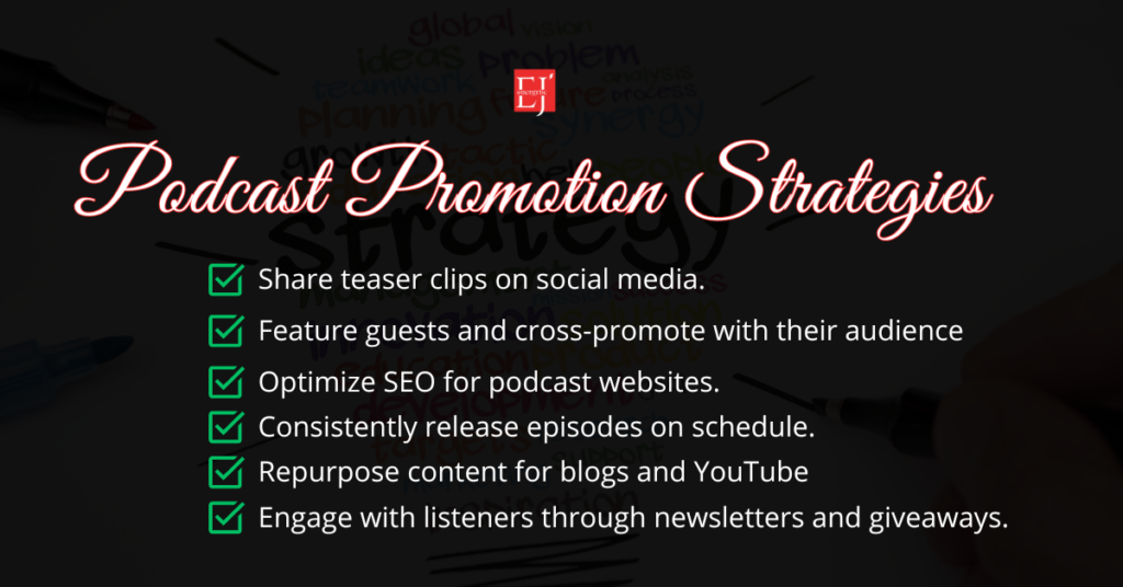 Podcast Promotion Strategies